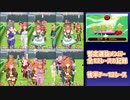 【ウマ娘】レオ杯オープンリーグ選抜レース暫定メンバー決定【無課金逃げ専調教師】
