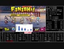 【ミストトレインガールズ】セイとソイヤ384万本戦結果でバフ量調査【8月レイドINF】