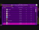 【Beat Souls】VSリンコ　無限ヘルモード（終）