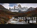 ショートサーキット出張版読み上げ動画6979