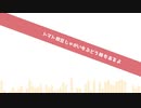 ねりまくのうた