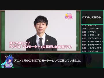 【ゆっくりウマ娘】ウマ娘と武豊　その1【biimシステム】