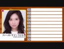 ヒゲとボイン・すばらしい日々（一部分）