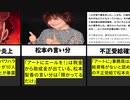 【サトシ声優】松本梨香がコロナ助成金不正受給の炎上まとめ