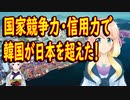 【韓国の反応】ついに韓国が国家競争力・信用力などで日本を抜いた！【世界の〇〇にゅーす】