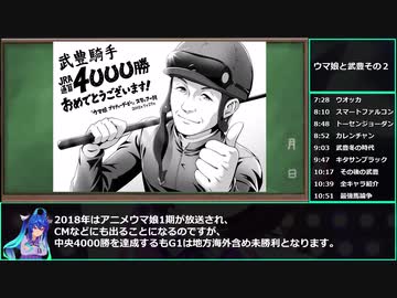 【ゆっくりウマ娘】ウマ娘と武豊　その2【biimシステム】