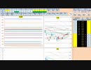 日経２２５先物今日のデイトレードプラニング 2021/8/13