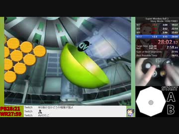 【RTA】スーパーモンキーボール２ストーリー 28:16