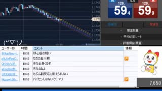 2021年　8月13日　さとし先輩 　動かない相場でもちょっとだけ稼ぐ方法♪