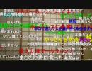 20210813　暗黒放送　メンタリストDAIGOって奴は許せない。放送