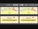 役者稼業 / 志賀勝
