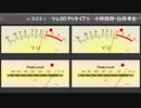 ソレカラドシタイブシ / 小林捻侍・白井孝史・寺内文夫・高月忠・広瀬義宣・片桐竜次・渡瀬恒彦