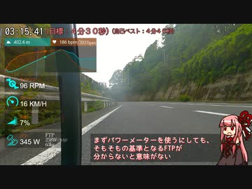 坂バカ茜チャンのパワーメーター買いました【VOICEROID車載実況】
