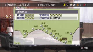 【実況】ウイニングポスト7 マキシマム2007 #13