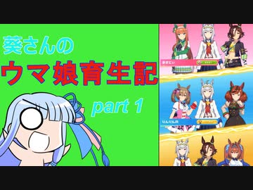 〔ウマ娘〕葵さんのウマ娘育成記 part1