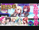 【D4DJ】排出率も五等分！？ノアちゃん狙って鬼畜ガチャに挑む！五等分の花嫁∬コラボガチャ【Groovy Mix】