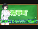 【京町セイカ】10秒で分からない精華町【ボイスロイド解説】