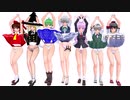 ホモと見る東方MMD