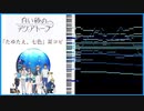【耳コピ】白い砂のアクアトープOP「たゆたえ、七色」TVsize