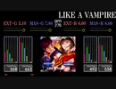 【GITADORA】LIKE A VAMPIRE【HIGH-VOLTAGE】