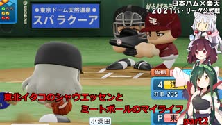 東北イタコのシャウエッセンとミートボールのマイライフ　part2