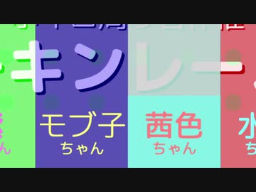 【有償化】稼げんのか？VOICEROID動画は【クリ奨】