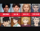ハイキュー!!のキャラをＡＩで実写化したら宮侑が嵐のあの人になった