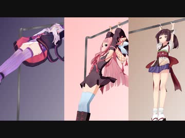 【MMD】ボイロが大回転するシーンのまとめ