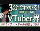 【8/8~8/14】3分でわかる！今週のVTuber界【佐藤ホームズの調査レポート】