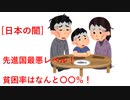 [日本の闇] 日本の貧困問題　日本人の〇人に1人は貧困状態