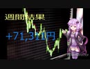 FX日記4