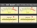 世界 / 椎名純平