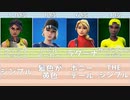 「FORTNITE」黄色の猛者「プロゲーマー」スキンランキングTop10「フォートナイト」「ランキング」詳しく理由や感想を言う　#FORTNITE　#フォートナイト　#ランキング