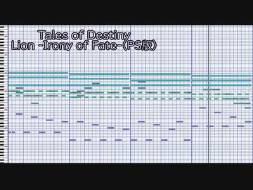 【耳コピ】Tales of Destiny Lion -irony of fate-（PS版）