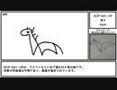 【ゆっくり紹介】SCP-601-JP【渇き】