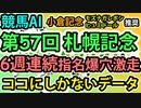 【競馬AI】第57回 札幌記念（2021）ラップ解析ソフトMonarchによる予想と第57回 小倉記念（2021）回顧　【ヨルゲンセンの競馬】