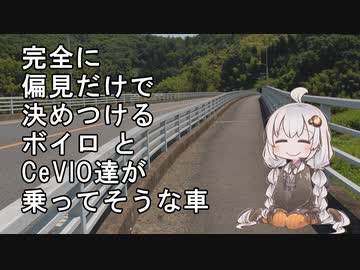 完全に偏見だけで決めつけるボイロとCeVIO達が乗ってそうな車