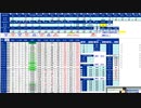 日経２２５先物今日のデイトレードプラニング 2021/8/17