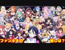 ファンキキのホロライブの推しは？