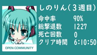 【しのりん】バイオ4教団殲滅大会＜PS3＞最後の２枠目