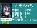 【えそらっち】バイオ４教団殲滅大会【Wii通常版】1