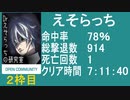 【えそらっち】バイオ４教団殲滅大会【Wii通常版】2