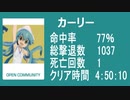 【カーリー】バイオ４　教団殲滅大会（PS4）