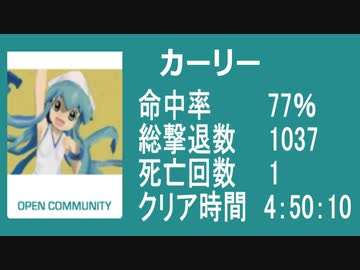 【カーリー】バイオ４　教団殲滅大会（PS4）