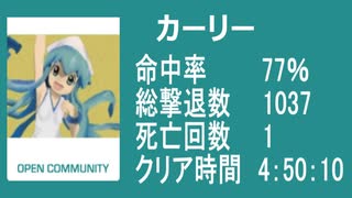 【カーリー】バイオ４　教団殲滅大会（PS4）