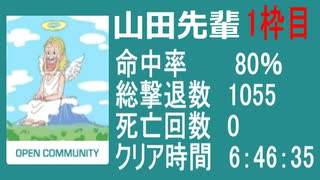 【山田先輩】バイオ４教団殲滅大会　本番①