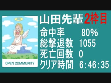 【山田先輩】バイオ４教団殲滅大会　本番②