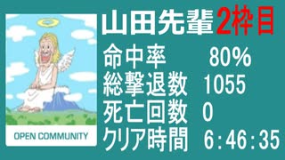 【山田先輩】バイオ４教団殲滅大会　本番②