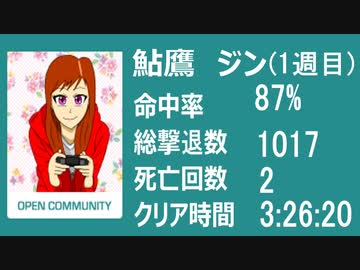 鮎鷹ジン　【Steam 60fps】バイオ4千撃ProTA【教団殲滅大会】