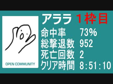 【アララ】バイオ4教団殲滅大会 PS4 part1